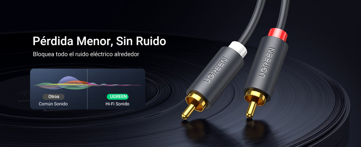 UGREEN Cable de Audio 2 RCA Macho a 2 RCA Macho / 3 Metros / Color Negro / Alta Calidad /Anillos de goma para asegurar un agarre firme al instalar o quitar el cable