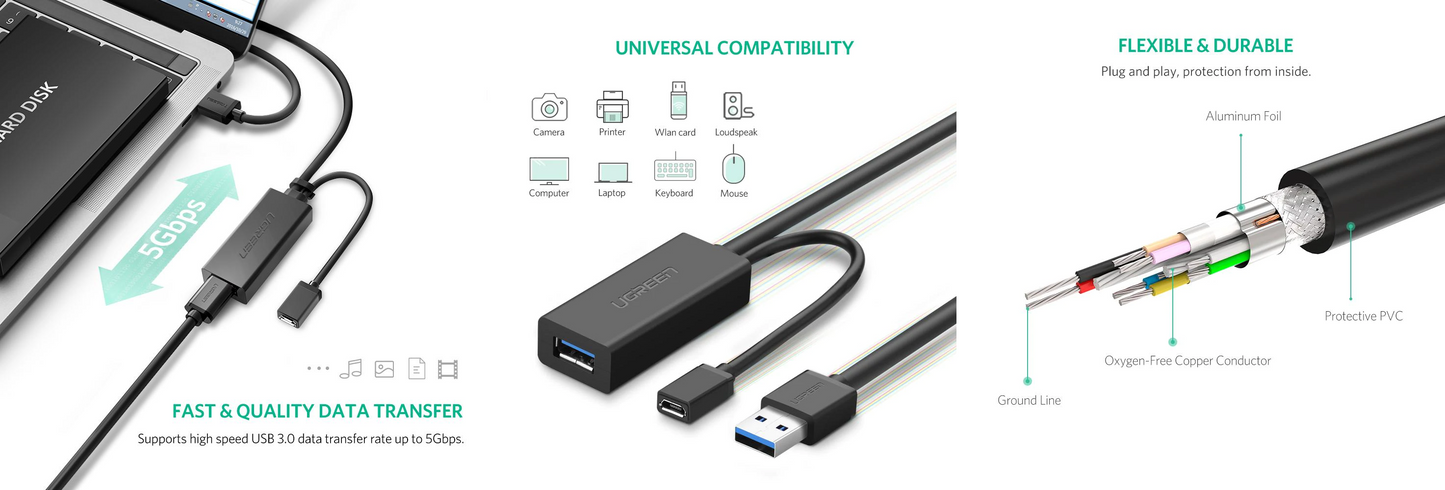 UGREEN Cable de Extensión Activo USB 3.0 con puerto de alimentación Micro USB / 10 Metros / USB 3.0 a 5Gbps / No requiere controlador / Ideal para impresoras, consolas , Webcam, etc.