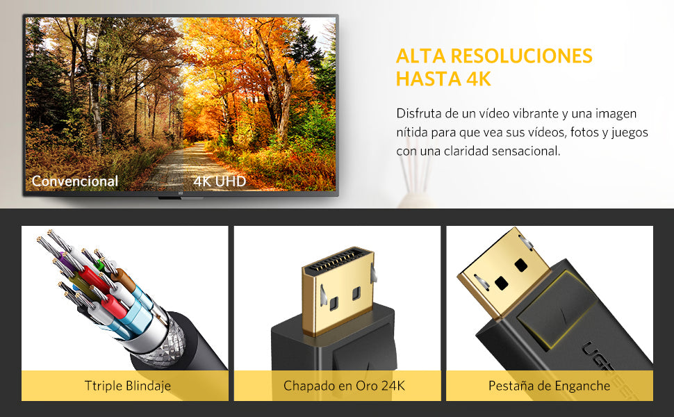 UGREEN Cable DisplayPort 1.2 Macho a Macho Longitud 3m  Versión DP1.2  Soporta 4K@60Hz; 2K@144Hz Soporta 3D  Color profundo de 8 y 10 bits Blindaje Interno Múltiple