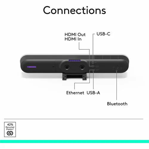 Logitech Sistema de Videoconferencia Rally Bar Huddle, Con Micrófono, 4K Ultra HD, 1x RJ-45, 2x HDMI, 1x USB-A, 1x USB-C, Grafito