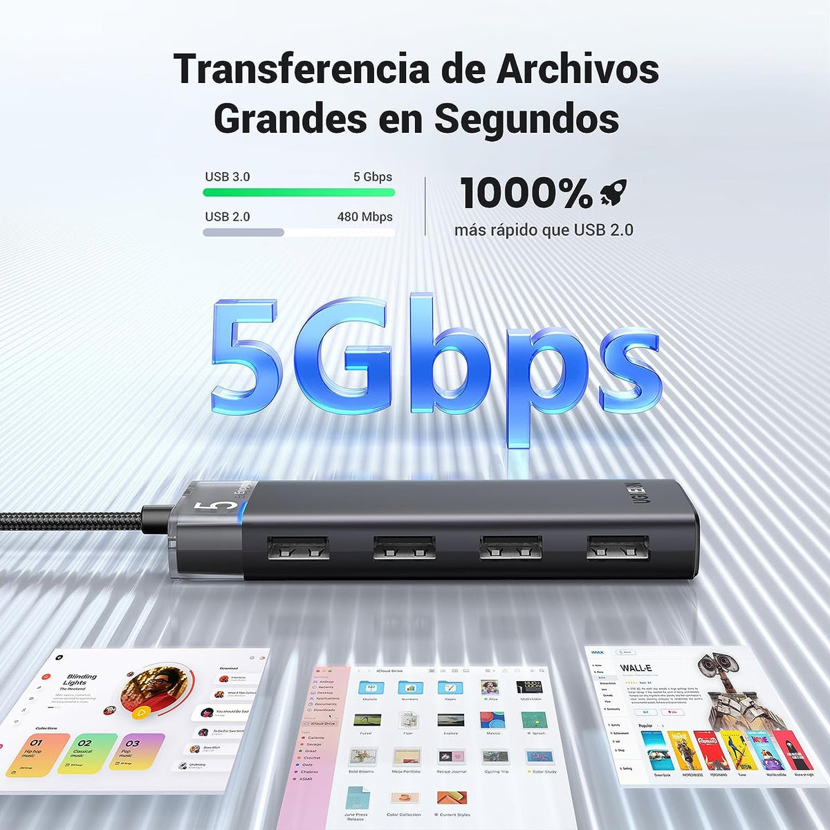HUB USB-A 3.2 Gen1 UGREEN 4 EN 1  4 Puertos USB-A (5Gbps)  Carcasa ABS + PC Soporta OTG  Luz Indicadora LED  Cable de Nylon Trenzado de 20cm