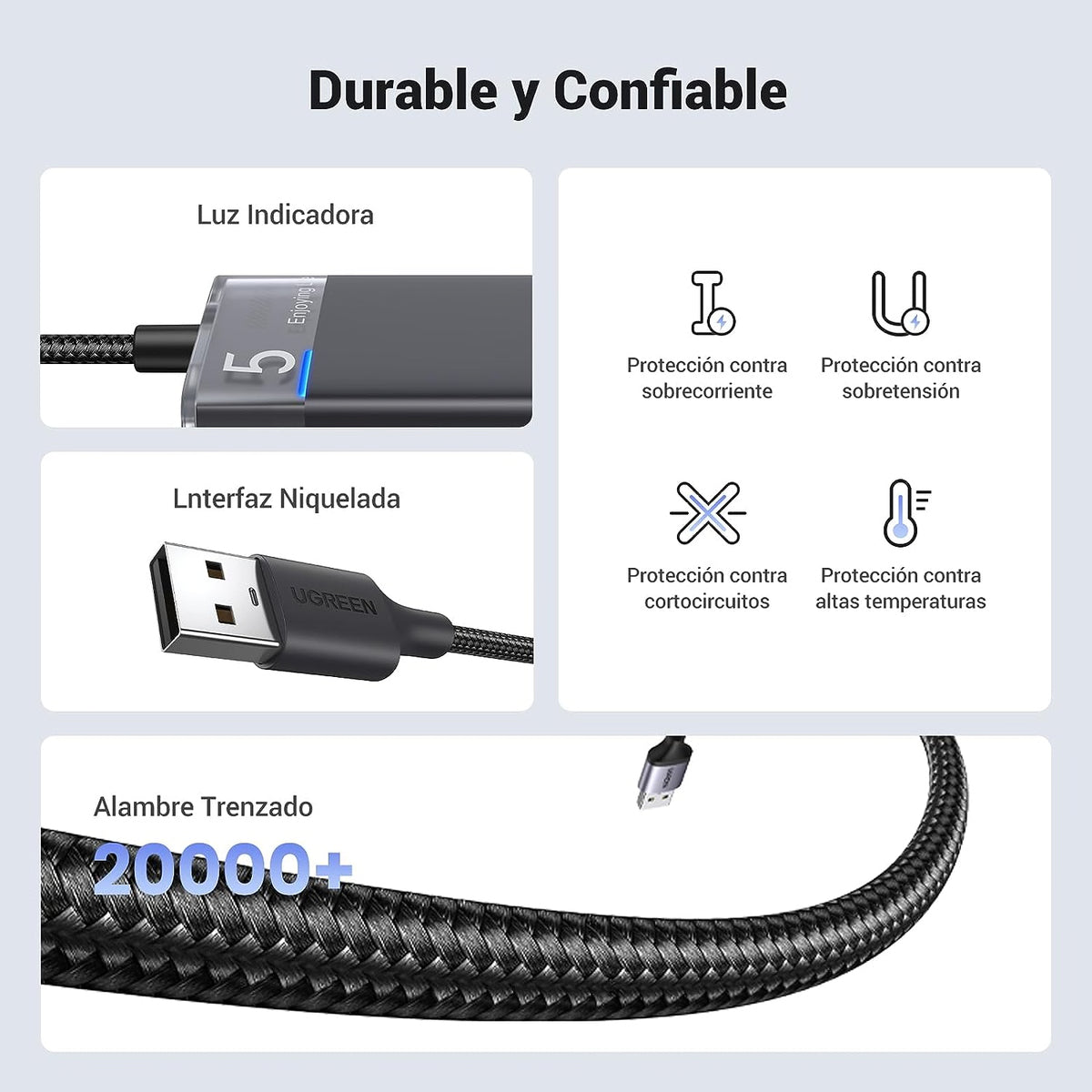 HUB USB-A 3.2 Gen1 UGREEN 4 EN 1  4 Puertos USB-A (5Gbps)  Carcasa ABS + PC Soporta OTG  Luz Indicadora LED  Cable de Nylon Trenzado de 20cm