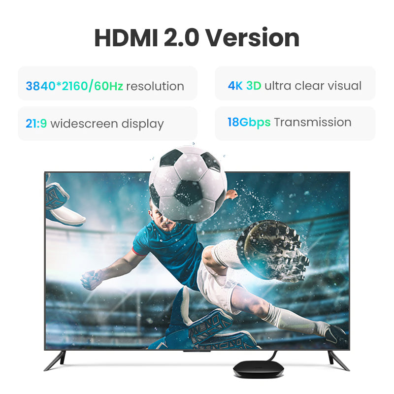 Cable HDMI 2.0 Premium Ugreen  10 Metros – 4K 60Hz, HDR, 18 Gbps, ARC, Ethernet y Audio Dolby TrueHD