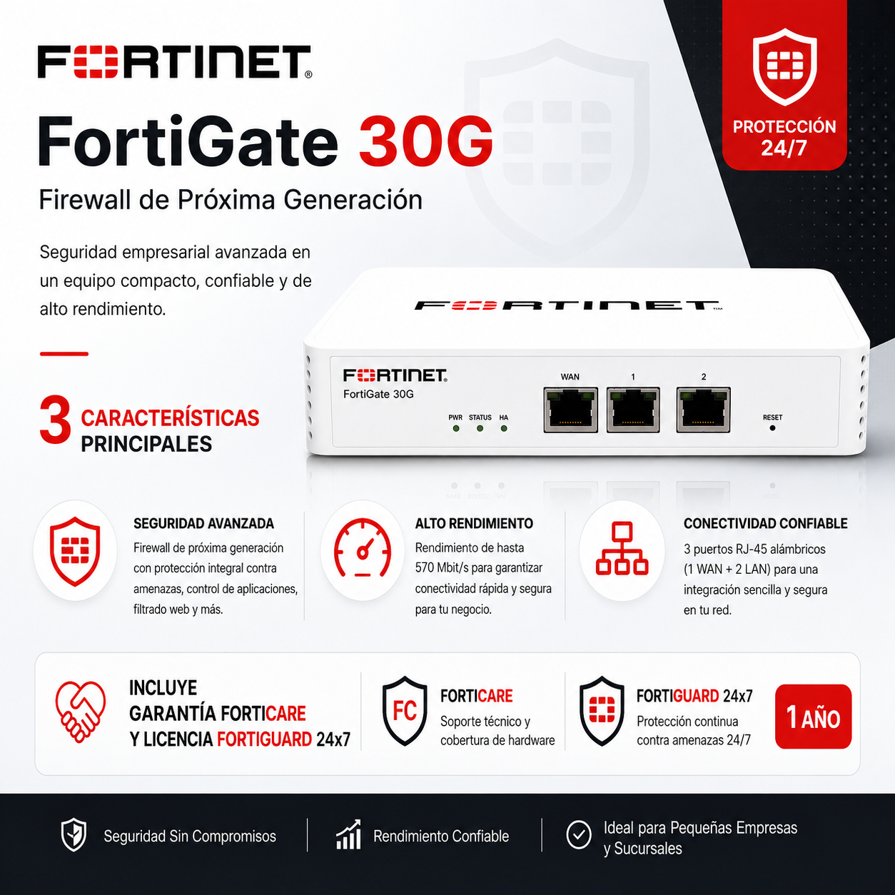 Firewall Fortinet FortiGate 30G, Alámbrico, 3 x RJ-45, 570 Mbit/s,Incluye Garantía FortiCare y Licencia FortiGuard 24x7 UTP 1 Año