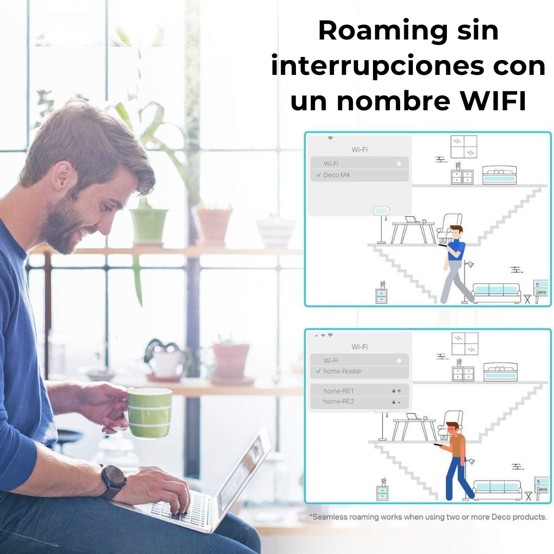 KIT de Router inalámbrico mesh Deco M4 para Hogar Doble banda AC 1200 2 puertos 10/100/1000 Mbps Compatible con Amazon Alexa