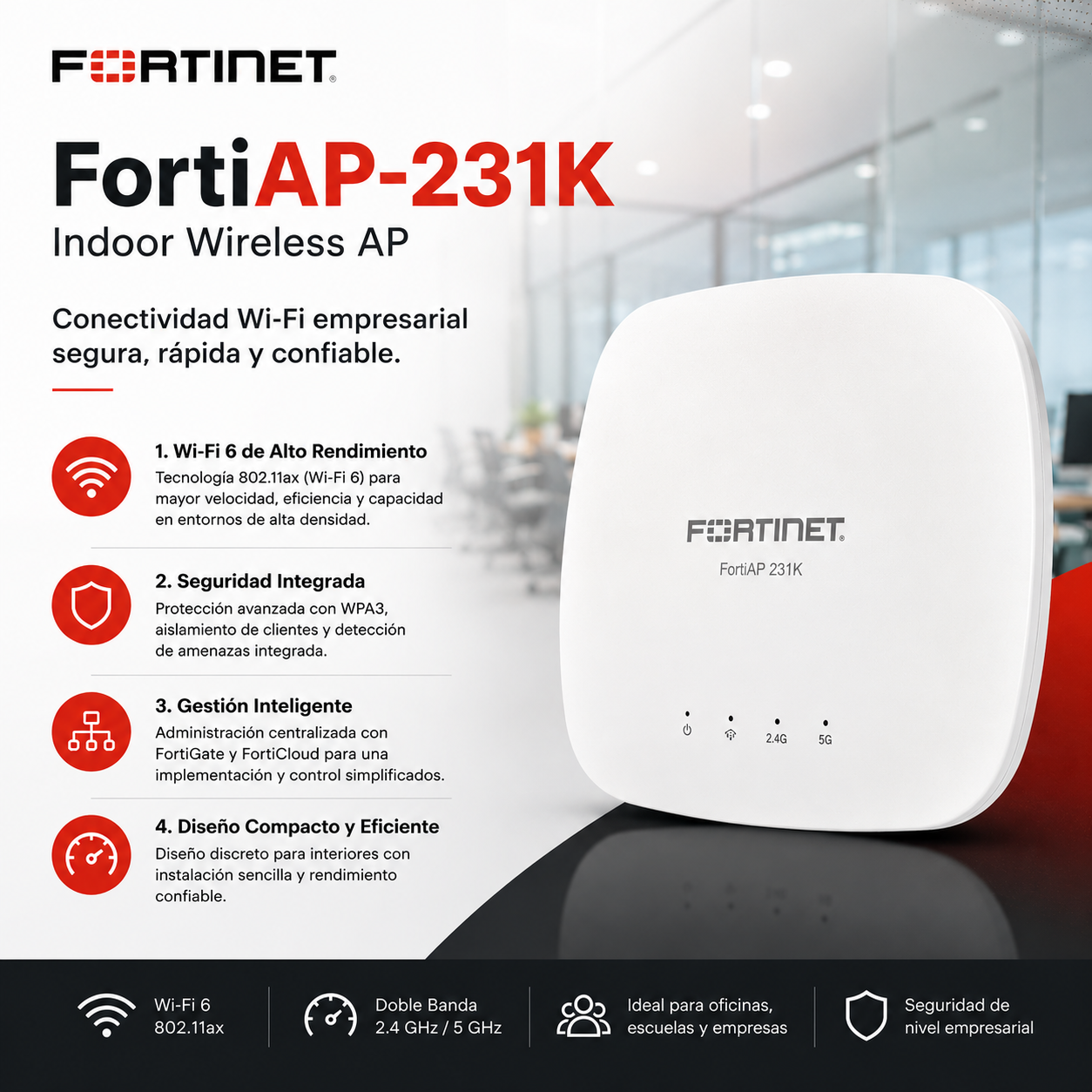 FortiAP-231K Indoor Wireless AP